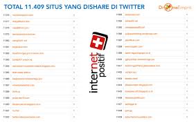 Alamat situs dewasa pada android.htm. Ismail Fahmi On Twitter Zona Dewasa Nudegirlsshow Crootttindong Nikkeajah Tantelinda24 Ini Daftar Situs Yang Paling Akhir Dalam Tabel Total Ada 11k Lebih Situs Dan Semua Setelah Dipriksa Secara Manual Bisa Dimasukkan Ke Dalam