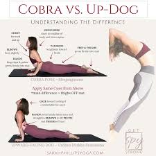 Get Strong Spy Tips Yoga Oefeningen Oefeningen Yoga