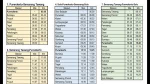 We did not find results for: Catat 6 Cara Mudah Mendapat Tiket Kereta Api Murah Tribun Travel
