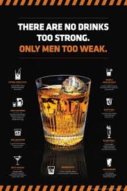 There Are No Drinks Too Strong Only Men Too Weak Humor Drinking Poster 12x18 Whisky Drinks Drinks Alcohol Recipes Healthy Drinks