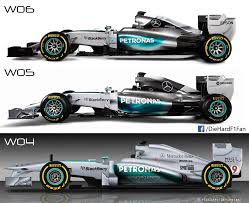 Mercedes W06 Mercedes Amg Petronas Mercedes Amg