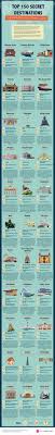 Top 150 Secret Destinations Infographic Tourist Spots Places To Travel Travel Around