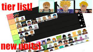 The astd all tier list below is created by community voting and is the cumulative average rankings from 10 submitted tier lists. All Star Tower Defense Tier List May June 2021 Youtube