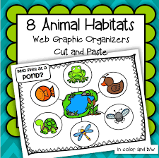 Animals will only live where their needs are met. Preschool Science Free Lesson Plan And Activities About Different Animal Habitats And Biomes Teach Preschool Science