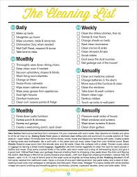 Daily Weekly Monthly Cleaning Checklist Weekly Cleaning