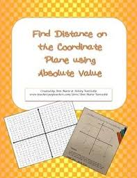 Find Distance On The Coordinate Plane Using Absolute Value Middle School Math Math Numbers Coordinate Plane