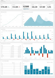 In other usage, dashboard is another name for progress report or report and considered a form of data visualization. How To Build A Ceo Dashboard Tutorial By Chartio