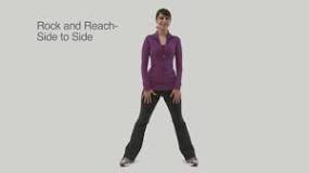 Image result for what the lsvt treatment actually is online