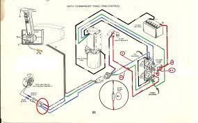 Mercruiser Trim Solenoid Wiring Diagram Electrical Diagram Diagram Design Boat Wiring
