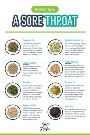 The 8 Best Teas For A Sore Throat Sore Throat Tea Tea Remedies Throat Tea