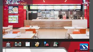 استئجار مطعم كنتاكي مضمون للبيع في اسطنبول