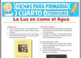 «быть с тобой или без тебя — вот как я измеряю время». La Luz Es Como El Agua Para Cuarto Grado De Primaria 2021