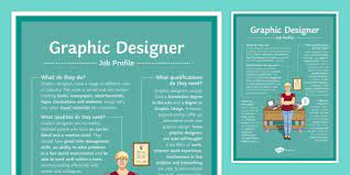 Graphic Designer Job Profile A4 Display Poster