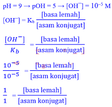 Soal usbn fisika smk 2019 dan kunci jawabannya. Pembahasan Soal Un Kimia 2019 Lengkap Pdf Doc