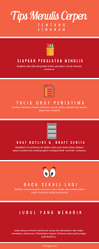 Untuk surat pribadi setengah resmi, surat memiliki beberapa peraturan berupa menggunakan. Cerita Tentang Liburan Dalam Bahasa Inggris Ilmusosial Id