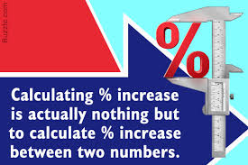 For example, if the product's value has increased by 15% from its last month value (which was $250), then the new value of the product will be calculated by the following formula: Read This To Know How To Calculate Percentage Increase Perfectly Science Struck