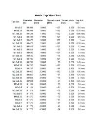 pilot hole sizes for wood screws size chart lag magnetic m6