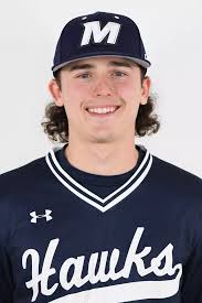 2017 Baseball Roster