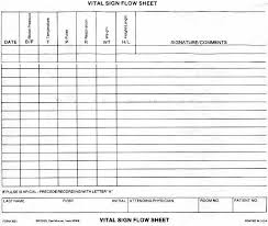 Vital Signs A Flow Sheet That Helps Nurses Document