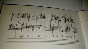 Nepali classical music # lesson 15. Voice Leading Rule Hidden Fifths Octaves Music Practice Theory Stack Exchange