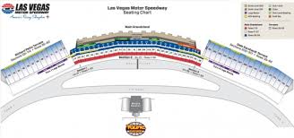 Sit in style and enjoy seating above the front stretch with full view of the pit road. Las Vegas Motor Speedway Map Maps Catalog Online