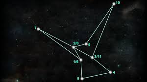 Reach and solve the 3 astrariums on the storm coast: Astrarien Sammelquest Dragon Age Inquisition Rpguides