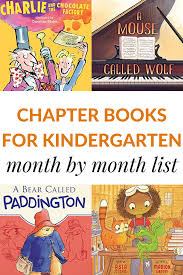 Printable List Of Kindergarten Month By Month Read Alouds Kindergarten Books Read Aloud Chapter Books Homeschool Reading