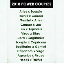 Why cancer and scorpio are a good match. 2018 Power Couples Aries X Scorpio Taurus X Cancer Gemini X Aries Cancer X Leo Leo X Aquarius Virgo X Libra Libra X Sagittarius Scorpio X Capricorn Sagittarius X Gemini Capricorn X