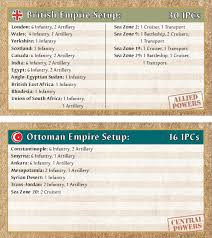 Set Up Chart For Axis Allies Wwi 1914 Axis Allies Org