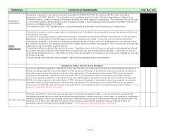 Inspection Work Order Excel Format Templates At Allbusinesstemplates Com