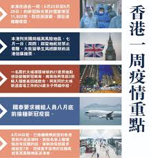 Jun 06, 2021 · 政府指在更新風險地區名單時，除包括國家衞健委所列的中、高風險地區外，亦會參考內地及澳門通報的確診及感染個案等資料。 政府會適時按本地及內地的疫情發展及風險評估，調整「回港易」計劃下暫不適用的風險地區名單。 é¦™æ¸¯ä¸€å'¨ç–«æƒ…é‡é»ž 6æœˆ23æ—¥è‡³6æœˆ29æ—¥ æ–°å† è‚ºç‚Ž é»žæ–°èž