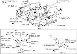 Access Denied Construccion