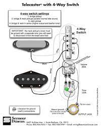 Guitar pickups bass pickups pedals. Seymour Duncan Telecaster Wiring Diagram Seymour Duncan