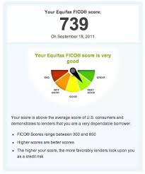 Each credit agency provides you with a credit score, and these three scores combine to create both your 664 fico credit score and your vantagescore. What Is Considered A Good Credit Score Quora