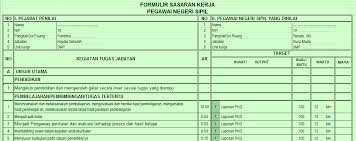 Sasaran kerja pegawai atau skp merupakan salah satu unsur dalam penilaian prestasi kerja pegawai negeri sipil. Aplikasi Skp Guru Dan Penilaian Prestasi Kerja Guru Gol Iiia Iiib Iiic Iiid Iva Dan Ivb Excel Pendidikan Kewarganegaraan Pendidikan Kewarganegaraan