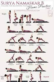 Surya namaskara mantras are chanted audibly or mentally while performing the sun salutation which is a series of 12 poses performed in sequential order. Surya Namaskar B Namaskar Surya Yoga Posen Yoga Yoga Fitness