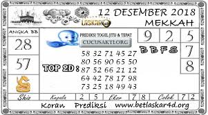 Pin On Prediksi Togel Jitu Laskar4d