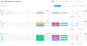 What does digital asset management mean? Your Guide To Digital Asset Management Monday Com Blog