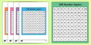 100 Square 1 100 Bottom To Top 100 Square Number