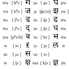However, kids and other people may learn . Pdf Implementation Of Marathi Language Speech Databases For Large Dictionary