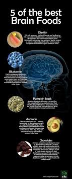 5 Of The Best Brain Foods Food Infographic Infografia Good Brain Food Foods For Brain Health Health And Nutrition