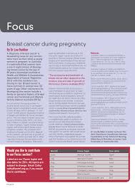 This year, an estimated 281,550 women in the breast cancer is the second most common cause of death from cancer in women in the united states after lung cancer. Pdf Breast Cancer During Pregnancy