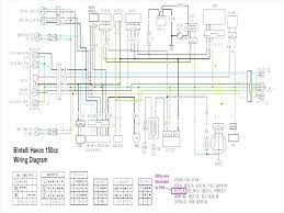 Is a visual representation of the components and cables associated with an electrical connection. Chinese Scooter Wiring Schematic Dodge Truck Fuel Filter Location Ace Wiring Ati Loro Jeanjaures37 Fr