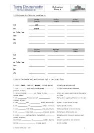 Do you have to read the book? Modal Verbs And Their Usage In Grammar Docsity