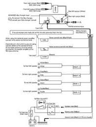Check spelling or type a new query. Madcomics Kenwood Ddx Wiring Diagram