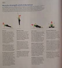 Pin On Exercises Exercises I Must Do My Exercises
