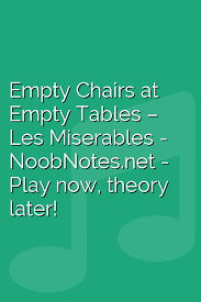 Empty Chairs At Empty Tables Les Miserables Sheet Music Les Miserables Music Piano Music With Letters Music Notes