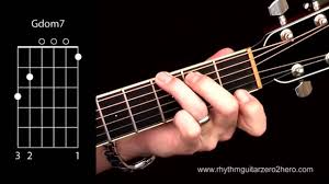 Make sure that you barre from the d string (4th string) to the g string! How To Play A G7 Chord On Guitar Chord Walls