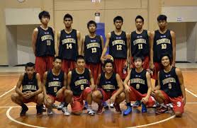 Sejarah singkat bola basket internasional. Sejarah Bola Basket Di Dunia Dan Indonesia Lengkap Gambar Dan Penjelasan Markijar Com