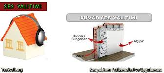 Sesin yayılmasının önlenmesine ses yalıtımı denir. Ses Yalitimi Nedir Ve Nasil Yapilir Insaat Mimarlik